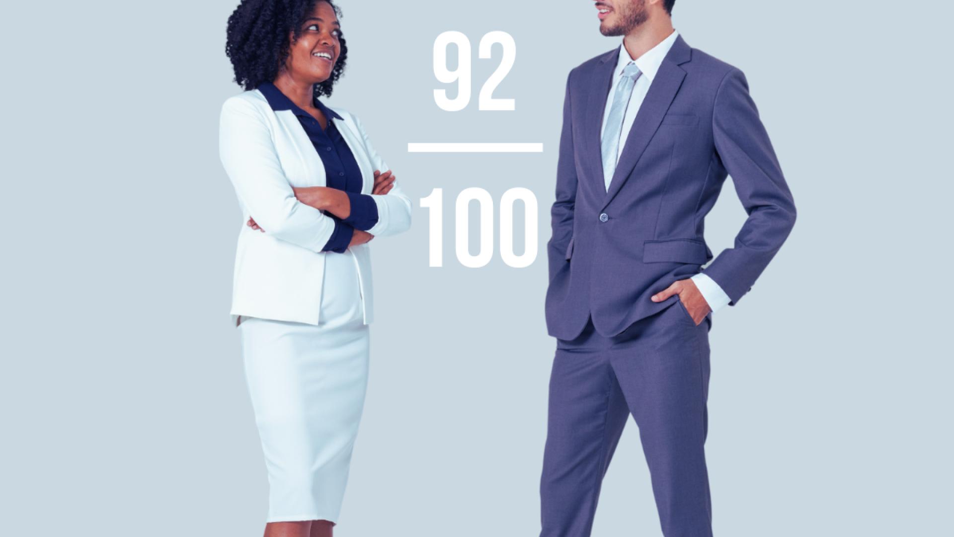 Index égalité professionnelle